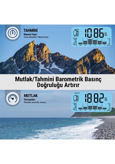 Thermopro Tp280b 7" Wi-fi İç Ve Dış Mekan Dijital Sıcaklık, Nem, Basınç Ölçer Ve Hava Tahmin İstasyonu