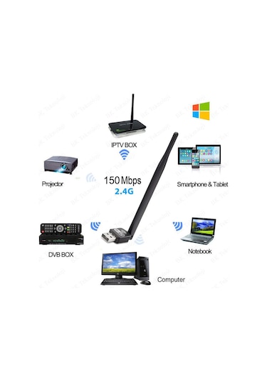 Pıx-lınk Wireless Wifi Adaptör 2.4 Ghz 150 Mbps 5 Dbi Antenli