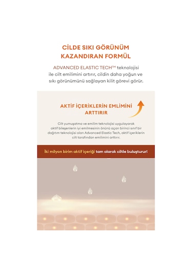 Cilde Sıkı Ve Elastik Görünüm Kazandıran Bakım Serumu Time Revolution Primestem100 Lifting Serum