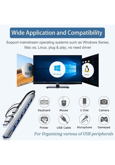 Apera GN-83 Multi Port Type-C ve USB Girişli 7 Port USB HUB