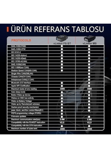 Vlinker Ms Obd2 Araç Teşhis Cihazı