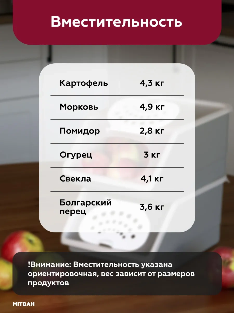 Mıtbah Sebze Ve Meyveler İçin Saklama Kabı 2 Adet 7,6 L 239432143 Gri