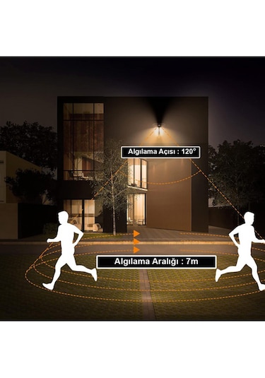 Greentech Güneş Enerjili Hareket Sensörlü, Cob Led Duvar Aplik / GT-SL18