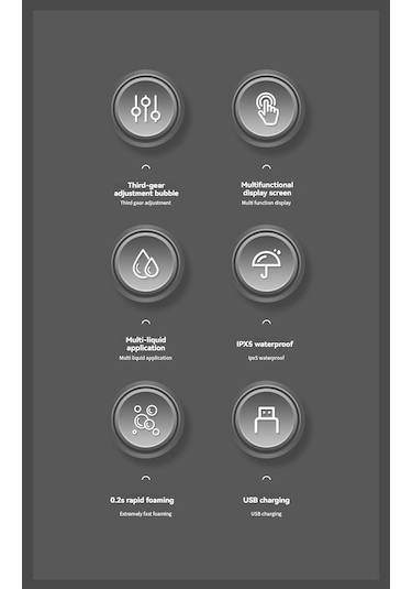 Moveevo Dokunsuz Akıllı Köpük Dağıtıcı - Sayısal Göstergeli, Şarjlı, Duvar Montlu, 3 Modlu El Yıkama Cihazı Siyah