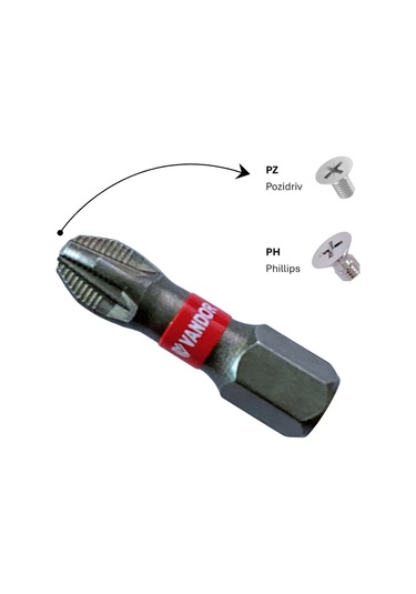 Vandor Anti Slip Bit Kaydırmaz Bits S2 Yüksek Kalite Çelik Pz3 25 - 637962027907