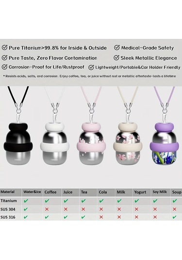 Brightnova Yanis 3 Titanyum Seyahat Kupası 270ml Çapraz Askı Termos Matara Pastel Mor Siyah Bej 07 Beyaz