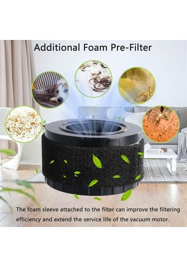 Moly Dc5151h Hepa Filtresi Dewalt Dc5151h Dc515 Dcv517 İle Uyumlu