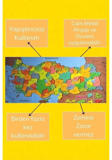 Renkli Türkiye Haritası Duvar Stickerı