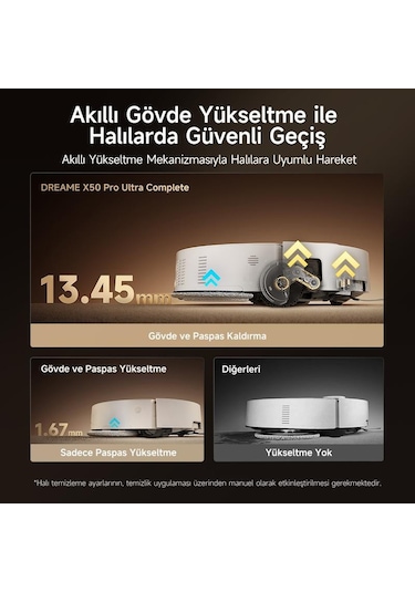 Dreame X50 Pro Ultra Complete 30.000pa Emiş Gücü Robot Süpürge Beyaz