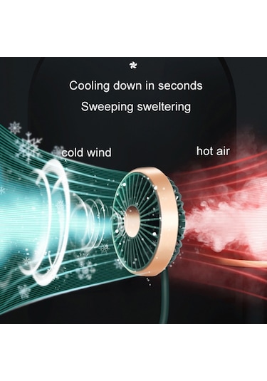 Universal Araç Soğutma Fanı Usb Çift Kafalı Pano Fanı 360 Derece Dönebilen Suv Rv Tekne Oto Araçları İçin 3 Hızlı Fanlar - Siyah / Gümüş