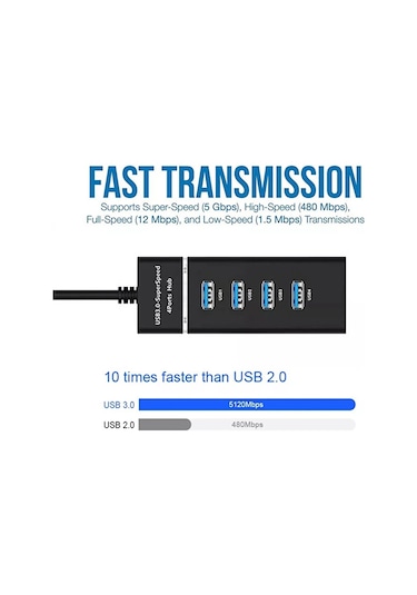 Usb 3.0 To 4 Port Usb Çoklayıcı High Speed Hub 30cm Kablo