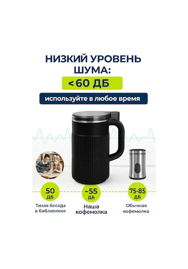 Kadeh Ve Baharatlar İçin Güçlü Elektrikli Kahve Değirmeni, 200 W 420973214 Siyah