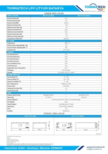 Tommatech Modüler Serisi 51.2 V 102ah G2 Lfp Lityum Batarya