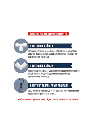 Su Arıtma Filtresi – Açık Kasa Su Arıtma Cihazı 10 İnç - 5 Li Filtre Seti