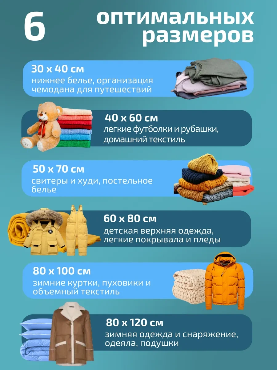 Kıma Koku Verilen Giyim İçin Vakumlu Poşetler 421010118