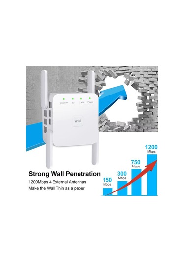 Lemestar Beyaz Ac1200m 5g/2.4g Çift Frekanslı Wifi Sinyal Genişletici Ve Güçlendirici - Abd Standartı