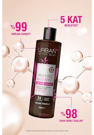 Urban Care Argan Oil & Keratin Şampuan 350 Ml Beyaz