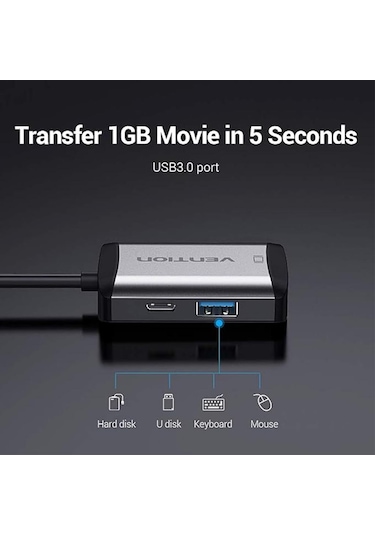Vention 4'ü 1 Arada Tip C Hdmi Vga Çevirici Usb 3.0