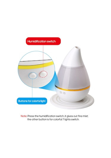 Moveevo Usb Minyatür Damla Nemlendirici 250ml - Renkli Işık, Sessiz Sprey, Hava Temizleme Ve Aromaterapi Fonksiyonu