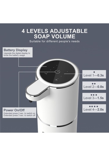 Qianfan Otomatik Köpük Sabunluk, Güç Ve Dişli Ekranı, 380ml Beyaz - Mavi