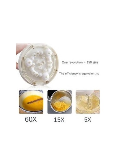 Yasammerkezi 1200 Ml El Kranklı Yumurta Beyaz Çırpma Tüfeği Ev Manuel Döner Yumurta Çırpıcı Krem Çırpma Bl Ahşap