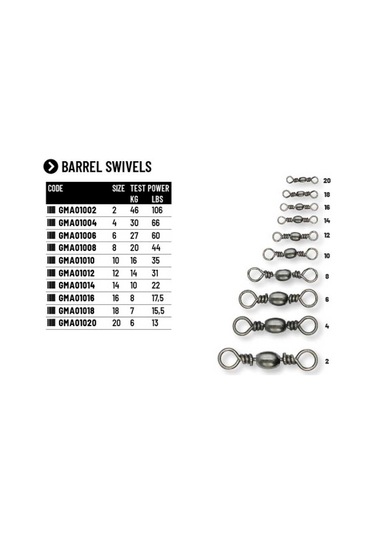 Colmic Barrel Swivels 12p 2