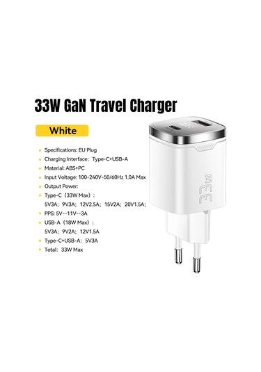 Essageressager 33w Gan Usb C Şarj Cihazı - Pd Hızlı Şarj İphone Uyumlu 16/15/14 Max Pro İpad Xiaomi Poco Samsung Uyumlu Bizedistribütör Garantili