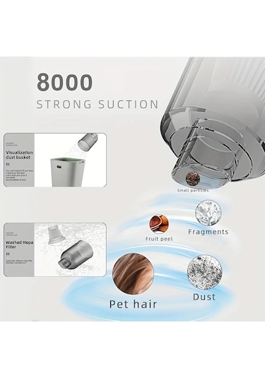 Willowhaven Kablosuz Islak Kuru El Süpürgesi Yüksek Güçlü Motor Pil İki Filtre Ev Araç