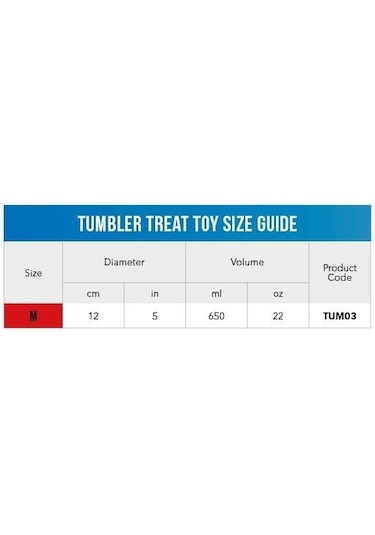 Rogz Toyz Tumbler Rood Köpek Oyuncağı