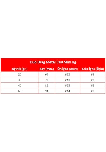 Duo Drag Metal Cast Slim Jig 40 GR Pja0101 / Zebra Glow Yem