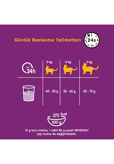 Whiskas Biftekli ve Havuçlu Yetişkin Kedi Maması 14 KG