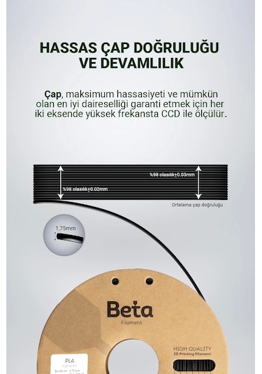 Beta Pla High-speed Filament Krem