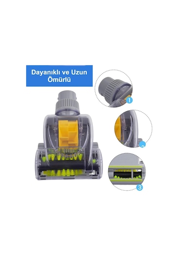 Valkyrie 32mm Ve 35mm Uyumlu Elektrikli Süpürge Kafası Turbo Başlık - Evrensel Giriş - Halı Yatak Koltuk Akar Evcil Hayvan Temizlik Aksesuarı