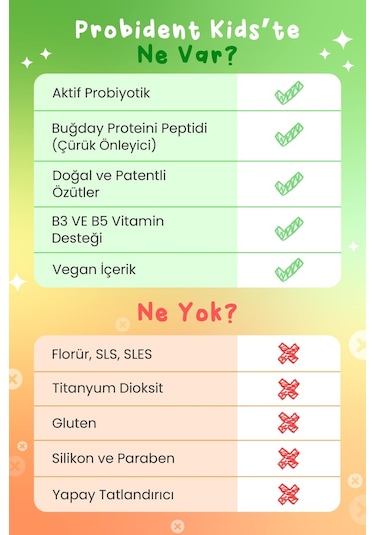 Probident Kids Diş Macunu Şeftali 60 ML