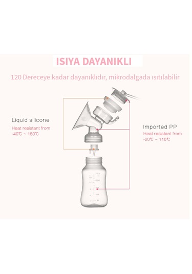 İkili Elektrikli Süt Pompası Annelere Elektrikli Göğüs Pompası