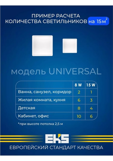 Eks Evrensel Kare Gömme Tavan Lambası 8 W 176537975 Beyaz