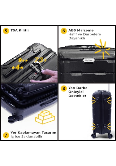 Biggdesign Moods Up 3'lü Valiz Seti, Tsa Kilitli, Abs Gövde, Siyah