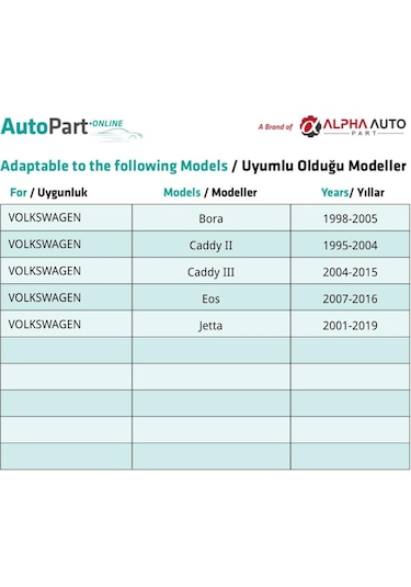 Volkswagen Bora,caddy Iı,caddy Iıı,eos,jetta İçin Bagaj Döşeme Paneli Klips-10 Adet