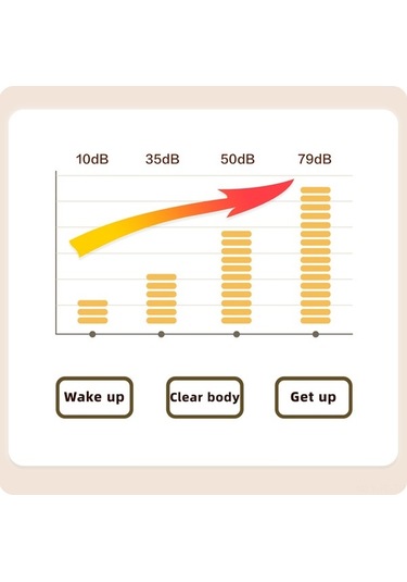 Ulzyvf Çift Alarmlı Led Dijital Saat - Sıcaklık/nem Göstergeli, Parlaklık Ayarlı, 12/24h Format, Şekerleme Fonksiyonlu, Küçük Boyutlu