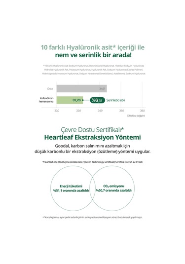 Mineral Filtreli Güneş Kremi Goodal Houttuynia Cordata Calming Mineral Filter Sun Cream Spf50+pa++++