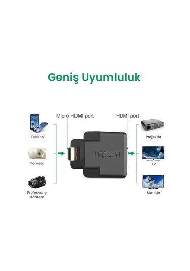 Ugreen Micro Hdmı To Hdmı Dönüştürücü Adaptör, 20106