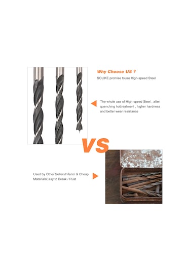 Maiyame 15 Parçalı Ahşap Delme Kiti - 8mm/10mm 15 Derece Açılı Matkap Kılavuzu Ve Delik Lokatörü