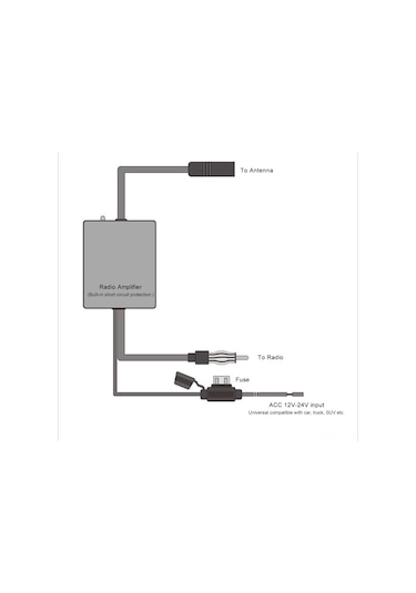 Xindoker 12-24v Araç Fm Radyo Sinyal Güçlendirici, Metal Kasa, Gürültü Engelleme, 88-108 Mhz, 25-30dbi Kazanç, Araba/pikap/kamyon Uyumlu Aıps060300