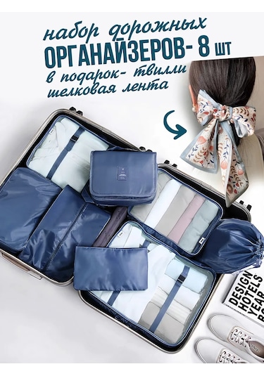 Online Select Bavulda 8 Parçalı Seyahat Çanta Seti 131442171 Mavi