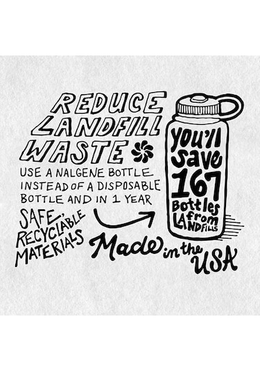 Nalgene 32 Oz Nm Sustain Suluk Matara 1 Litre Yeşil 2020-1232