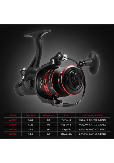 Neevoyu "9+1 Bilyeli Ultra Hafif Spin Olta Makinesi - Ek Plastik Makara Ve Yüksek Performans"