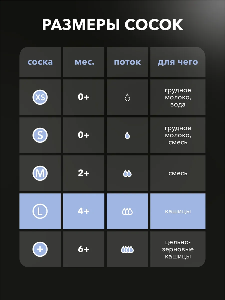 Twistshake Emzik Antikolik 2 Adet . 4+ Ay 5307919 Beyaz