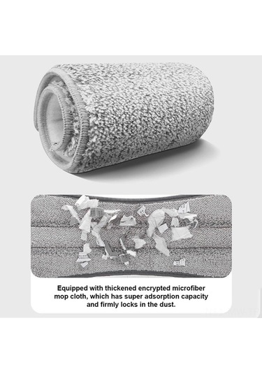 Novahub 360 Dönen Mikrofiber Yer Bezi - Islak Ve Kuru Temizlik İçin Pratik Tasarım