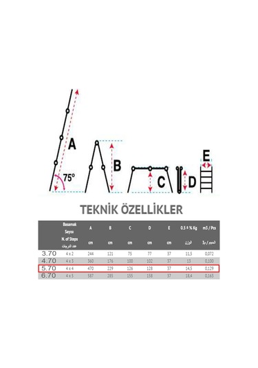 Alüminyum Standart Akrobat Merdiven 5.70