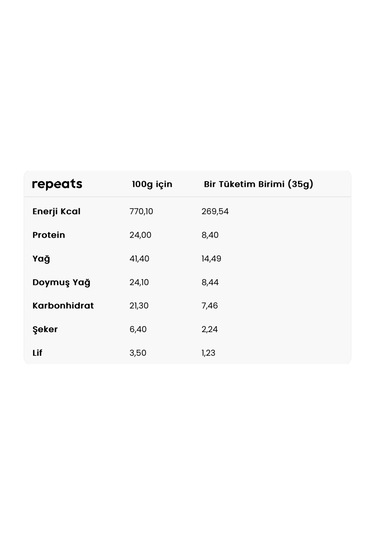 Pro Yüksek Proteinli Limonlu Cheesecake Dolgulu Bitter Çoko Bar 3